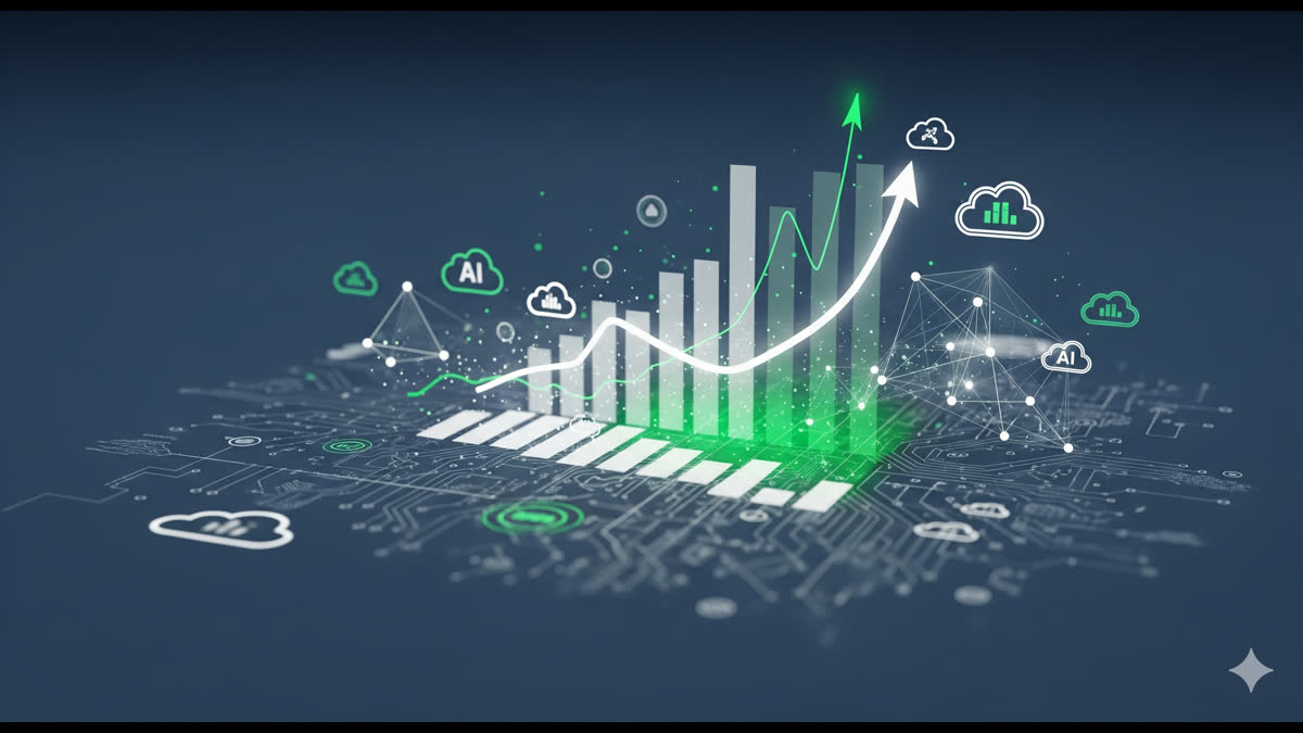 Alphabet Inc Analysis